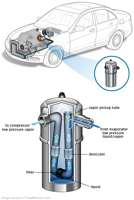 See P20CE repair manual