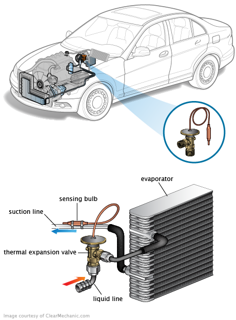 See P20CE repair manual